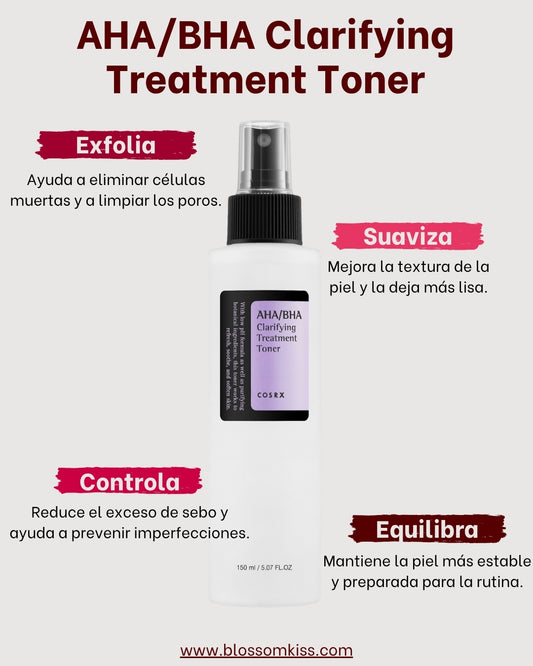 AHA/BHA Clarifying Treatment Toner