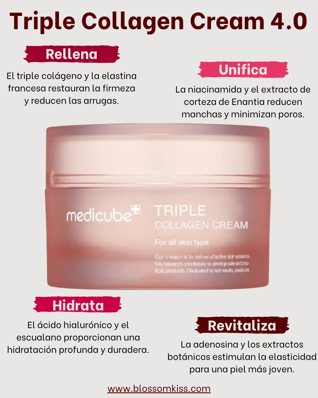 Triple Collagen Cream 4.0