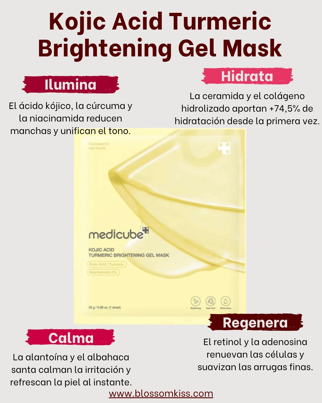 Kojic Acid Turmeric Brightening Gel Mask