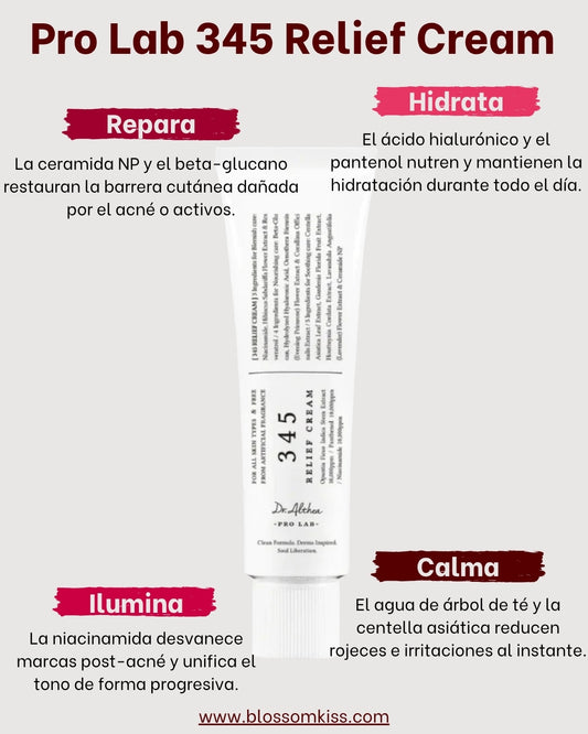Pro Lab 345 Relief Cream
