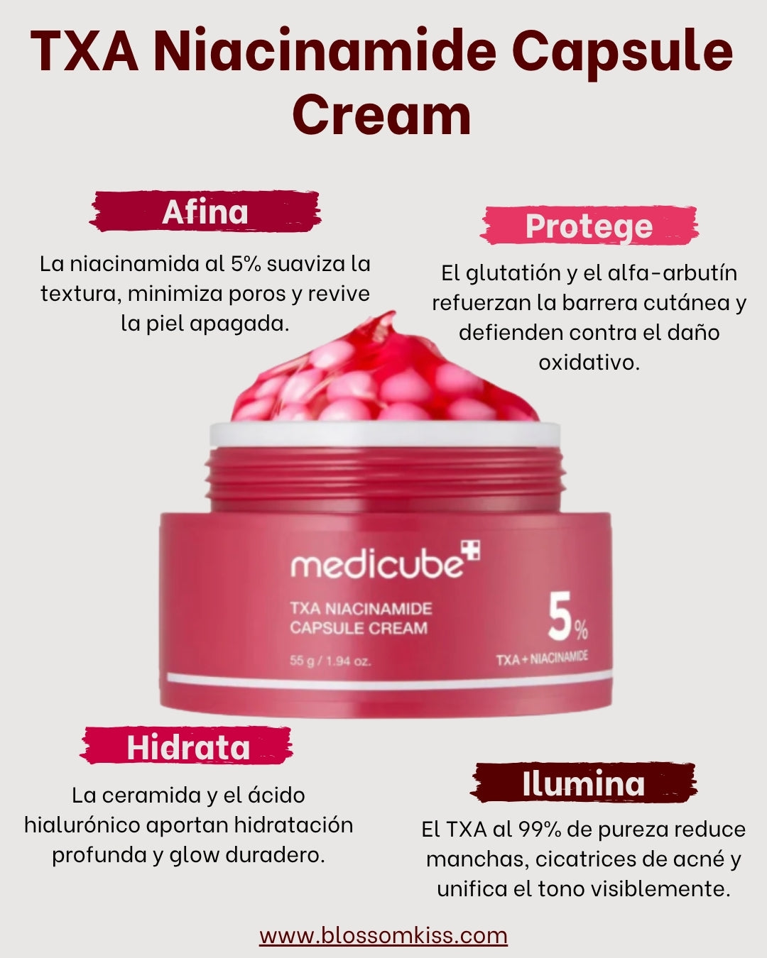 TXA Niacinamide Capsule Cream