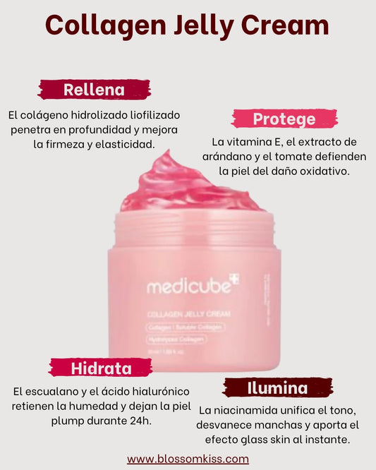 Collagen Jelly Cream